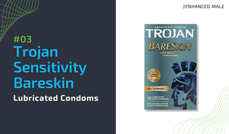 Trojan Sensitivity Bareskin Lubricated Condoms