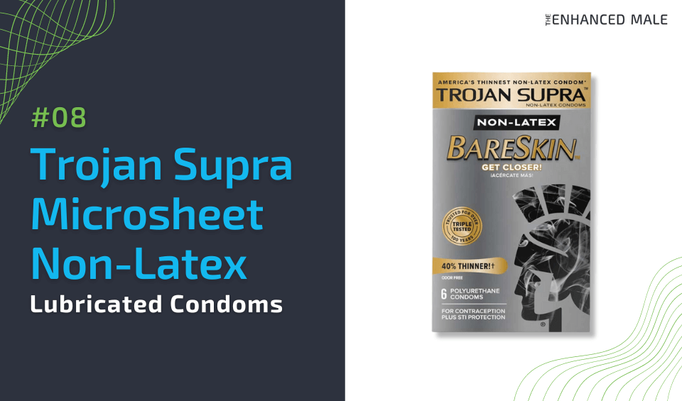 Trojan Supra Microsheet Non-Latex Lubricated Condoms