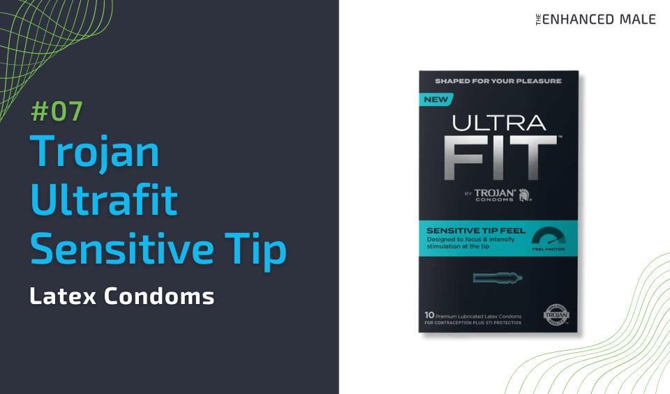 Trojan Ultrafit Sensitive Tip Latex Condoms
