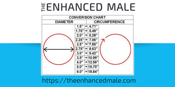 penis pump size chart conversion chart