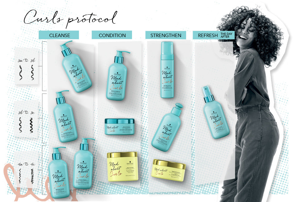Mad About Curls Holistic Care Range at Eds Hair Bramhall (Manchester)