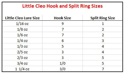 Little Cleo Hook and Split Ring Sizes