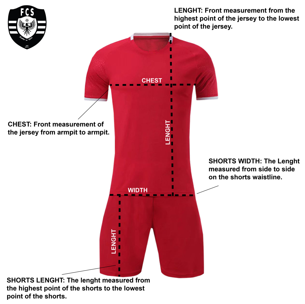 Diagrama de medición de deportes de FC