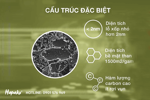 cau-truc-dac-biet-cua-than-hoat-tinh-gao-dua-hapaku-giup-hut-mui-khu-khuan-xe-hoi