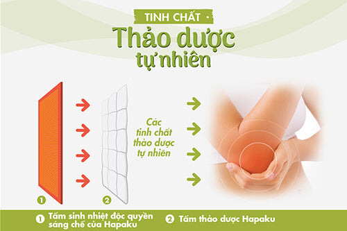 nhiet-nong-thao-duoc-giam-dau-khop-khuyu-tay-doi-voi-nguoi-luyen-tap-the-thao