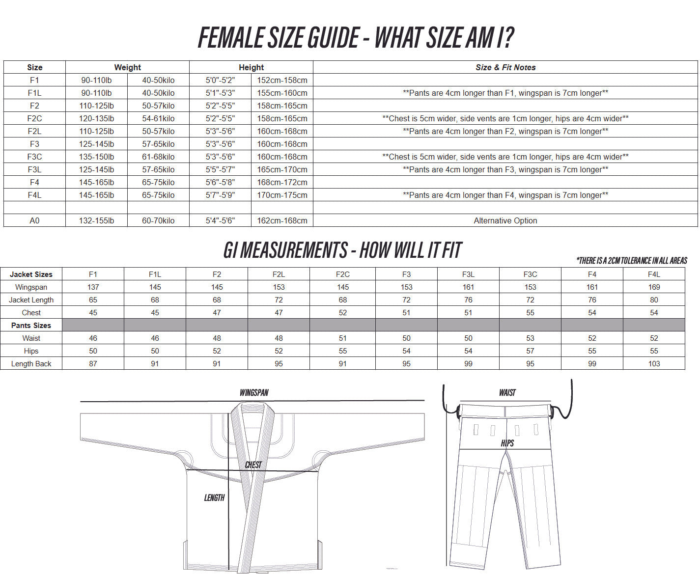 Size Guide – Tatami Fightwear Ltd.