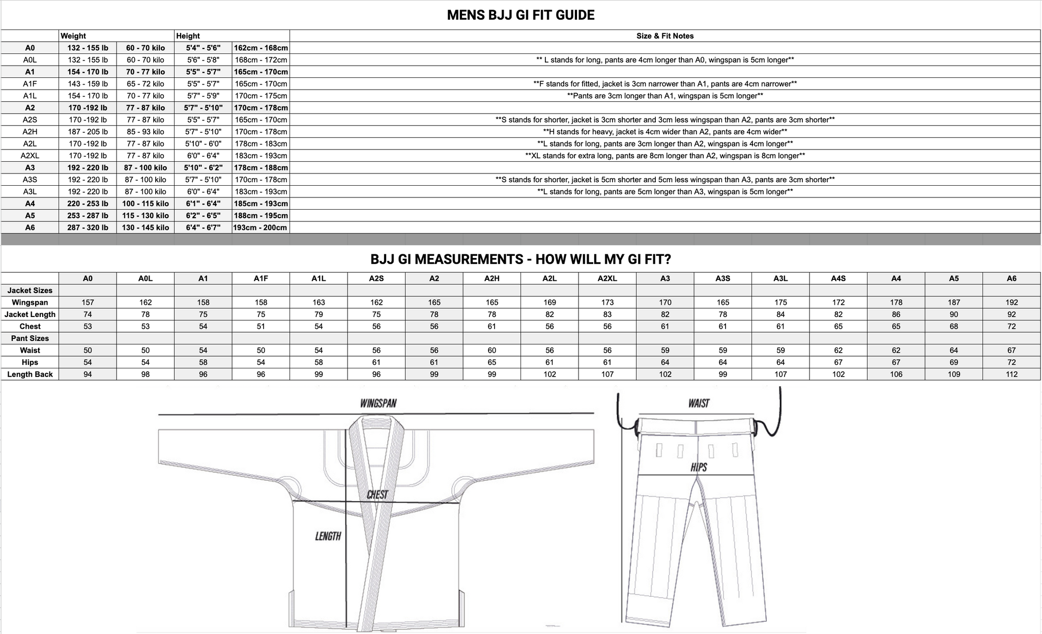 Size Guide