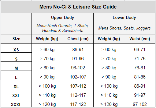 Snickers Workwear Size Chart  HLS Ultimate Guide