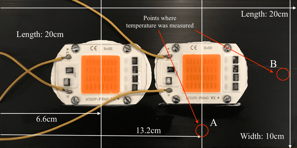 2_LEDS_50W_COBS_10CM_WIDE_HEATSINK_ACTIVE_COOLING