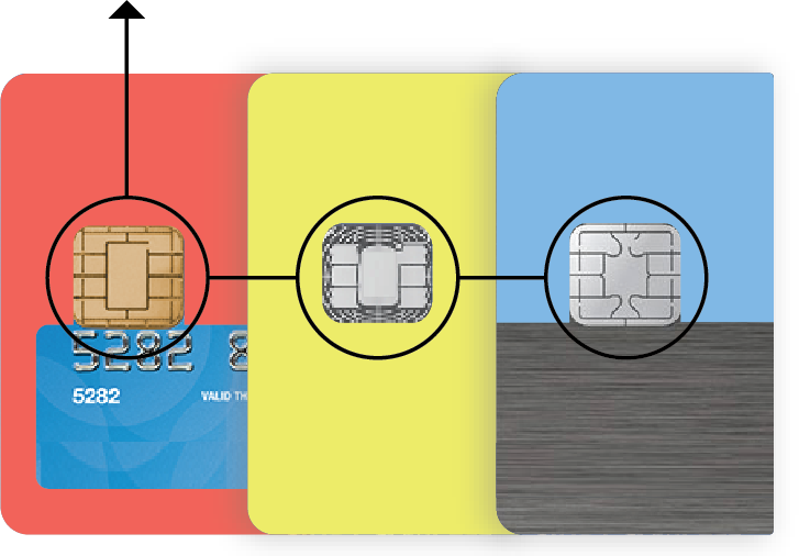Cucu Covers Credit Debit Card Skins