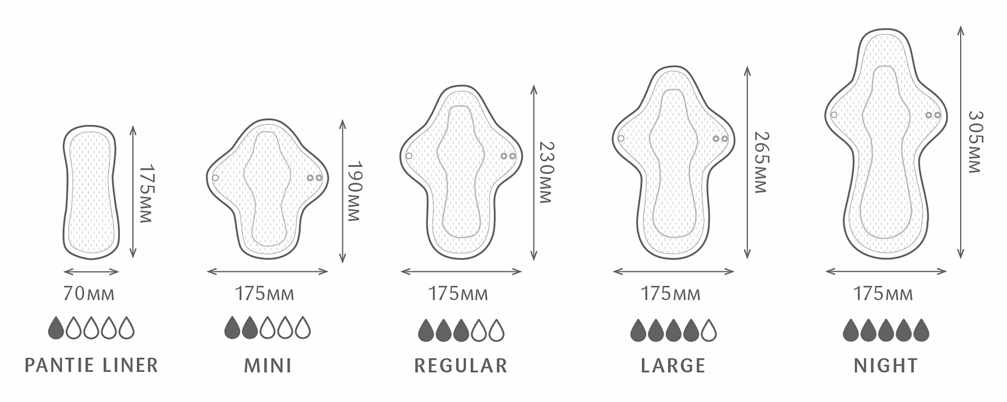 Cloth Pad Sizes