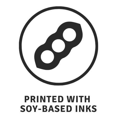 Soy Based Inks
