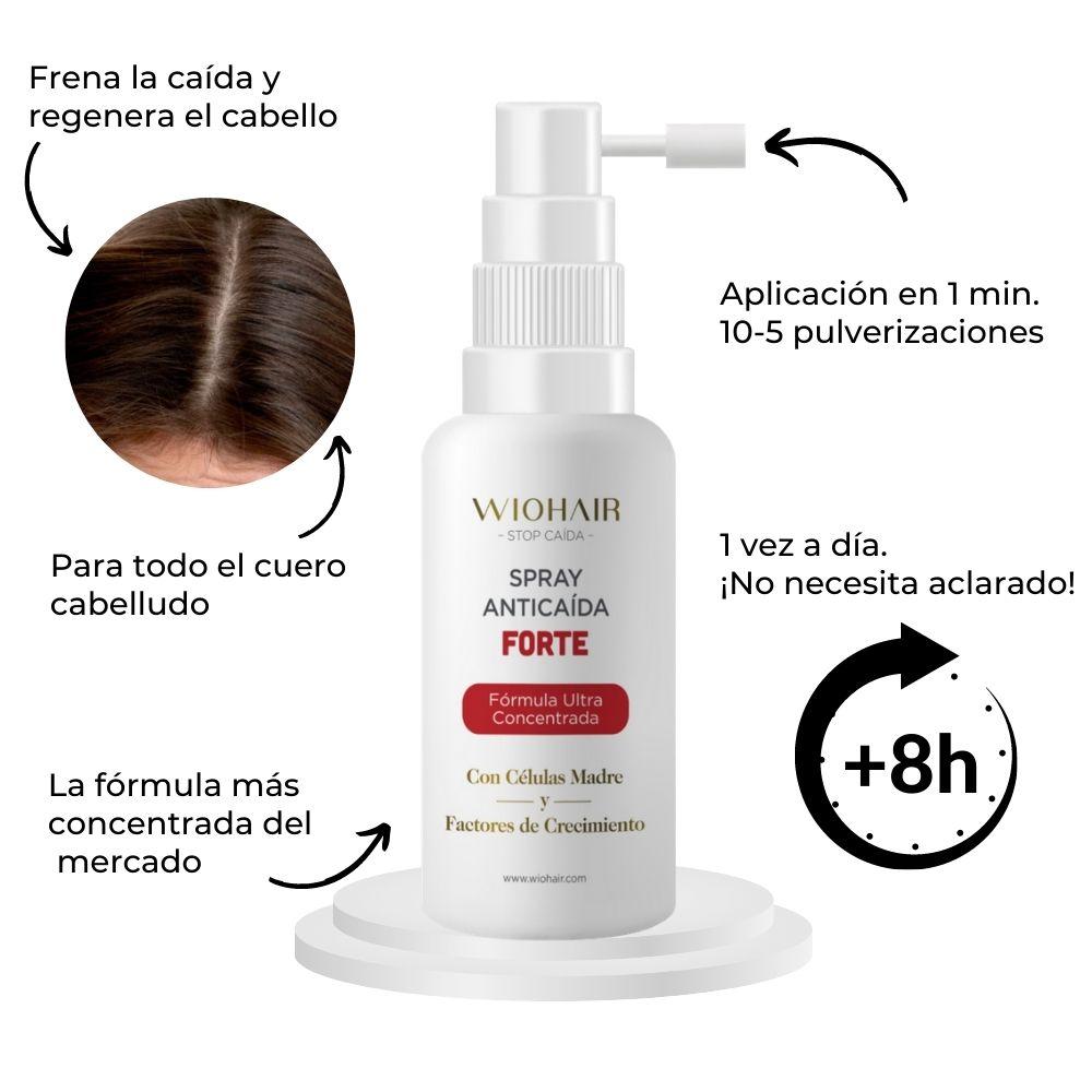 exposición Asesorar representación Spray Loción Anticaída | Frena la caída en todo el cuero cabelludo |  Wiohair – WIOHAIR