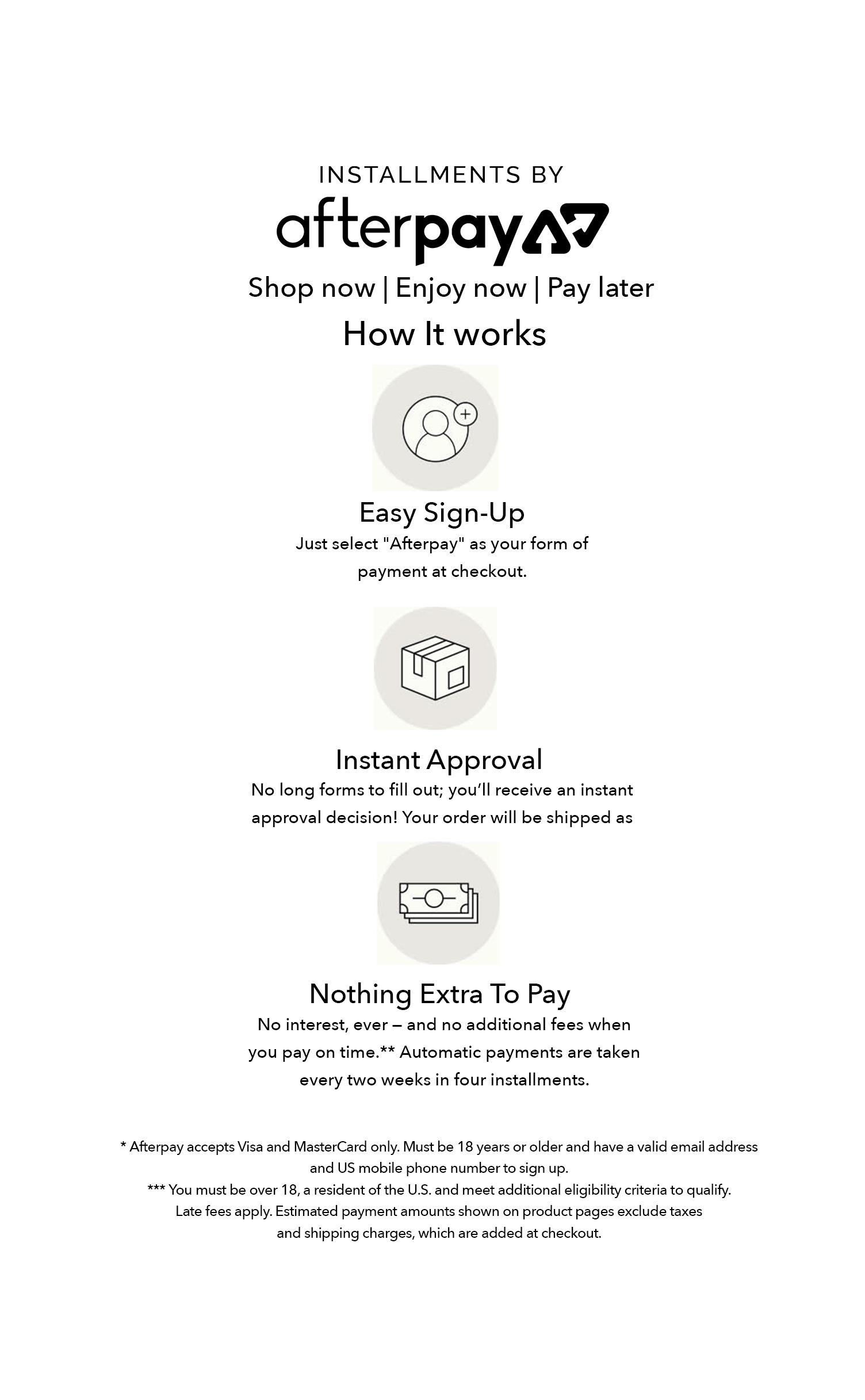 Afterpay – Peri.A