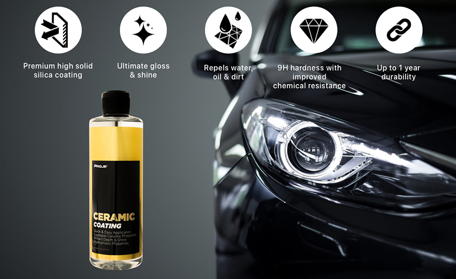 Ceramic Coating Bottle with Features | Proje' Products