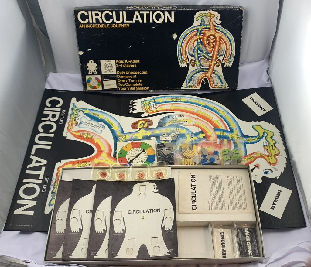 circulation-an-incredible-journey-game-1974-teaching-concepts-g