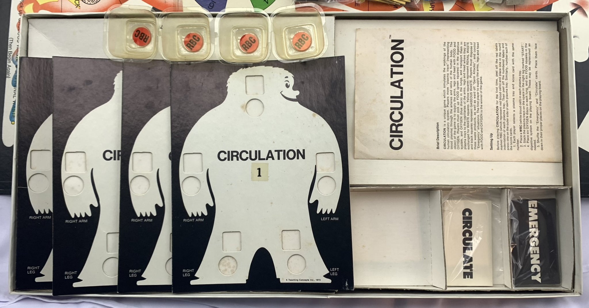 circulation-an-incredible-journey-game-1974-teaching-concepts-g