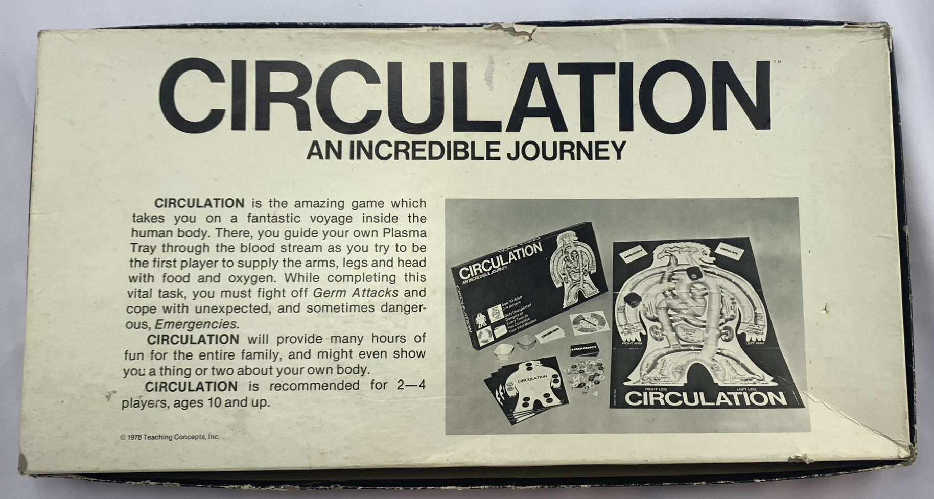 circulation-an-incredible-journey-game-1974-teaching-concepts-g
