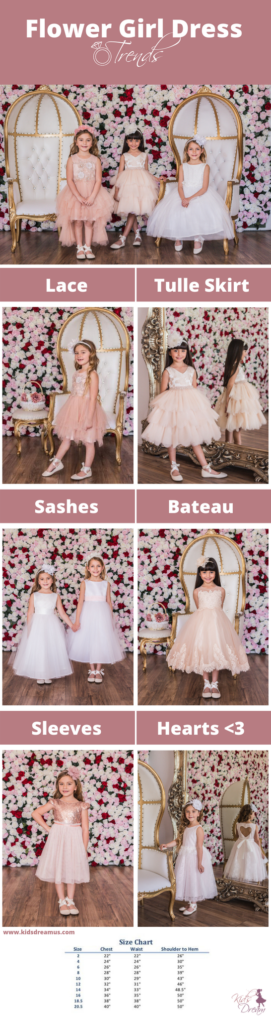 flower girl dress trends and size chart infographic  | kid's dream