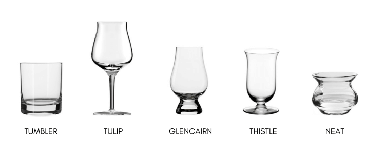 Best whisky glasses