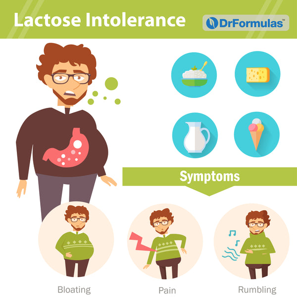 Being Lactose Intolerant Signs & Treatments DrFormulas