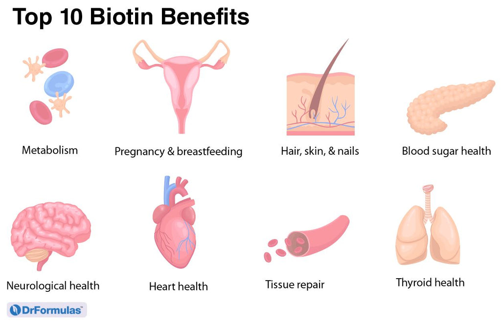  biotin benefits