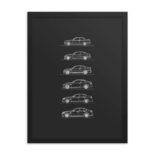 BMW M5 Evolution Poster – Artlines Design
