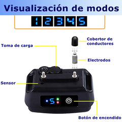 Visualización de modos