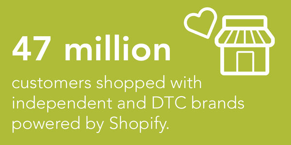 customers shopping with independent merchants over 47 million
