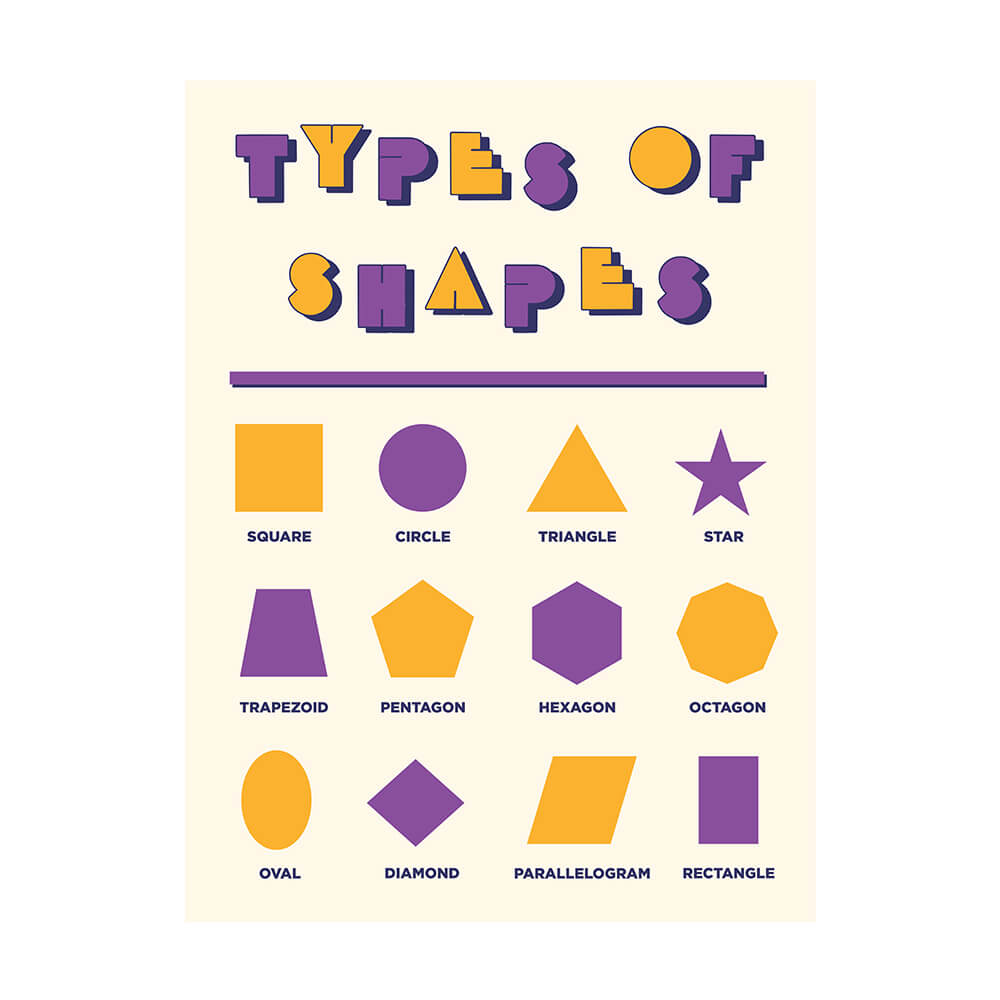 types-of-shapes-classroom-wall-decal-wallmonkeys
