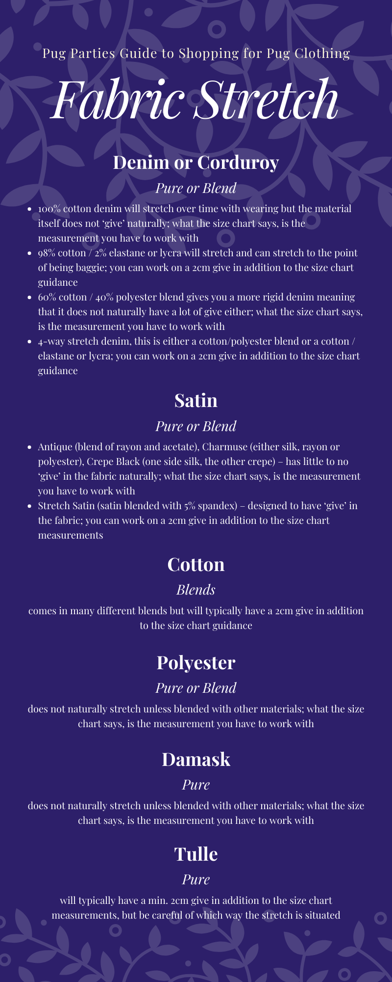 Infographic on Fabric Stretch