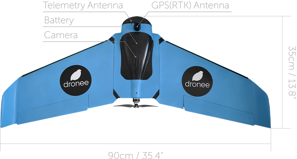 HUB RTK Base Station Dimensions