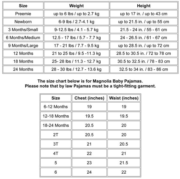 Magnolia Baby Size Chart – Smock Candy