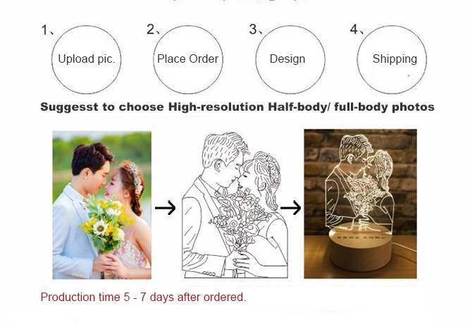 Personalized photo lamp order process