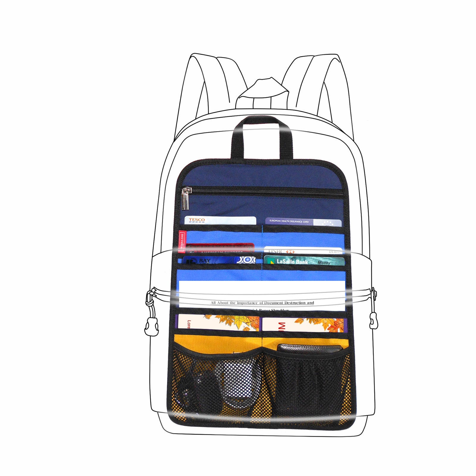 moeilijk tevreden te krijgen hangen Begrip Backpack Insert Organizer – Baggex Store
