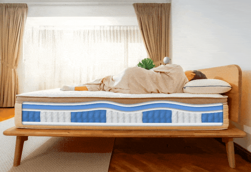 Sonno Luxe Hybrid Mattress 7 layers 7 zones.gif__PID:c4d3df82-729f-494f-9747-3d8a796cd080