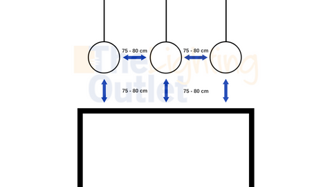 A diagram of the above statement. 3 pendants, evenly spaced, above a kitchen island bench