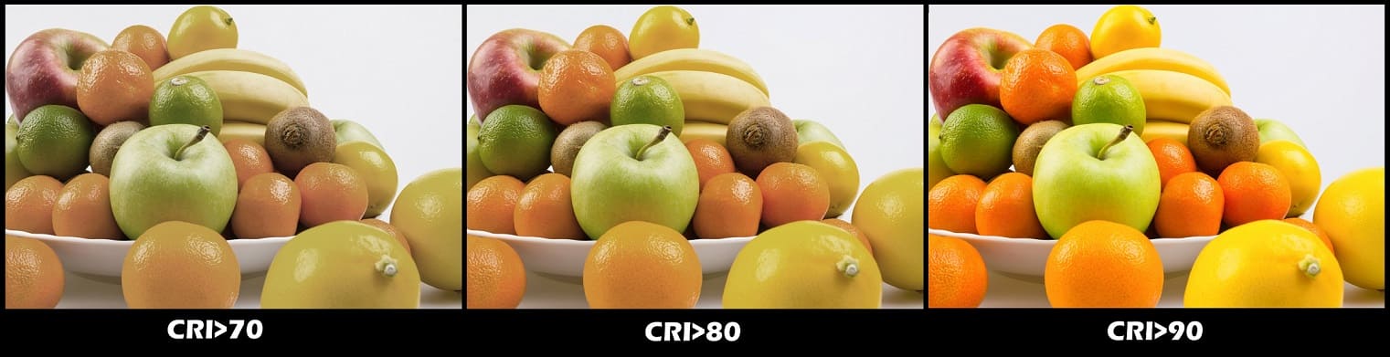 Image showing a scale of CRI from Low to High