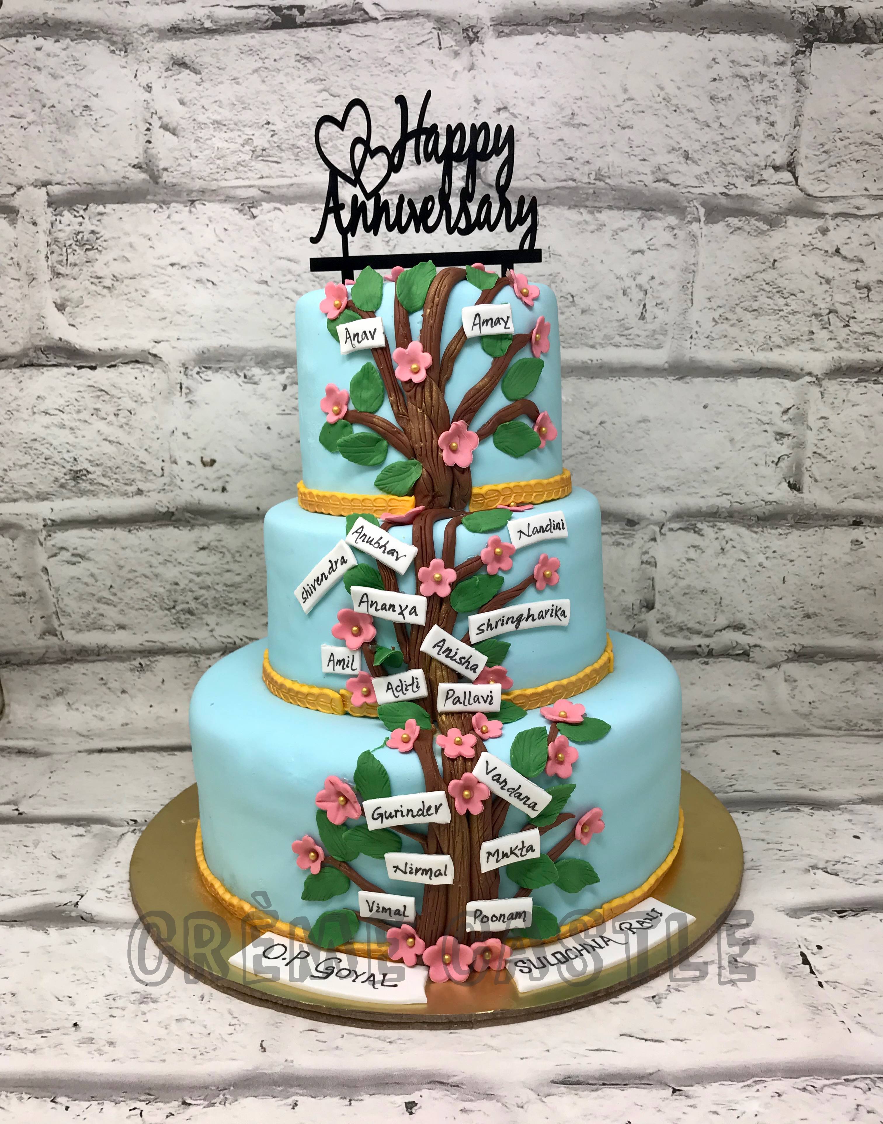 Family Tree - Sweet Cheeks Custom Cakes