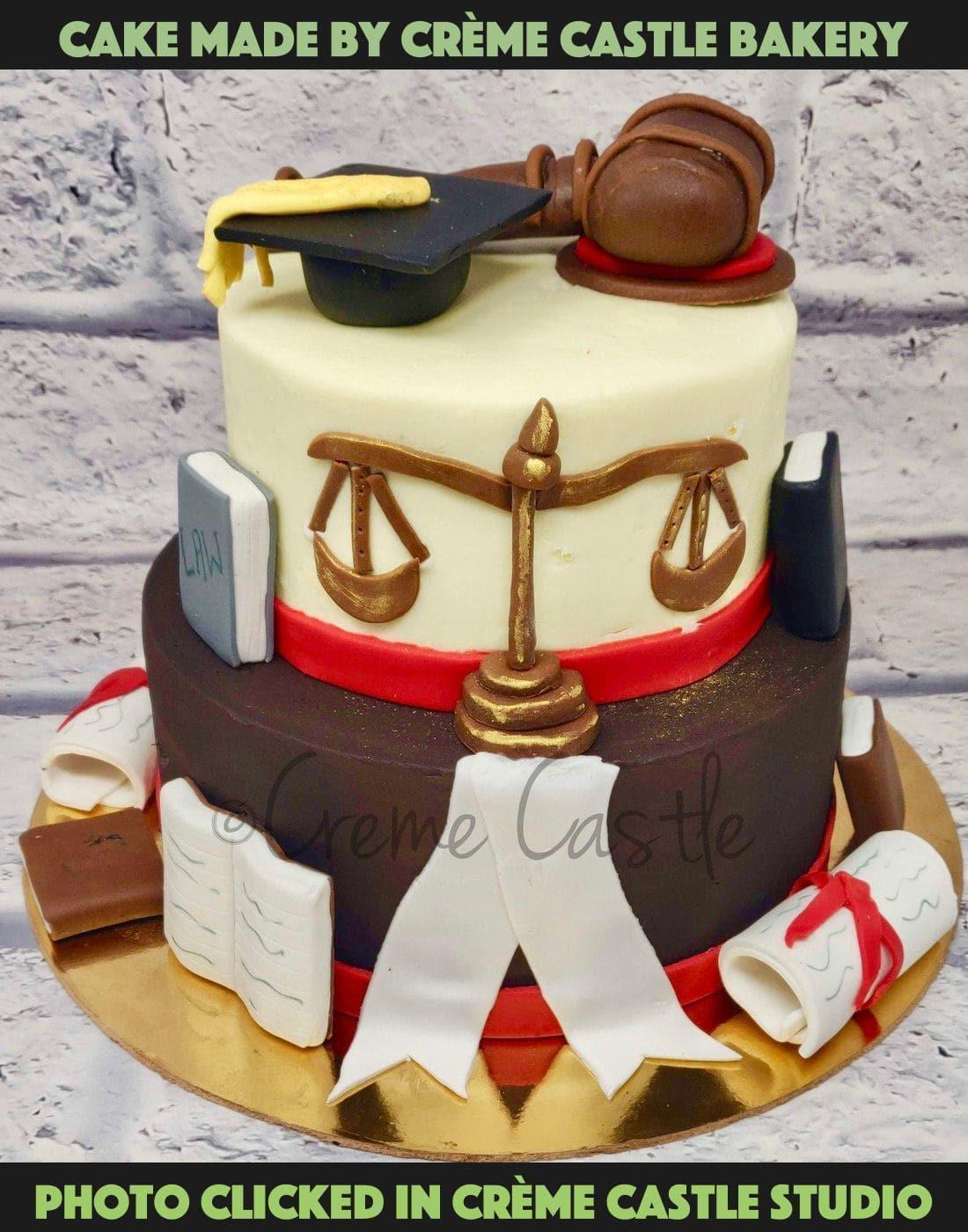 Amazon.com: Case Closed Cake Topper, 2024 Law School Graduation Cake  Topper, Judge Cake Décor, Lawyer Retirement Cake Topper, Judicial Cake  Pick, Lawyer Farewell Party Supplies : Grocery & Gourmet Food