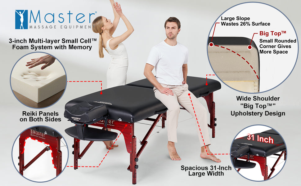 Many other massage tables on the market boast a wide tabletop, but they include cushions and armrests in their measurements and don't give you the space you need. With the Montclair Pro massage table package, you get a 31-inch tabletop with 3 inches of additional cushioning so that your clients can relax in comfort and have all the space you need!