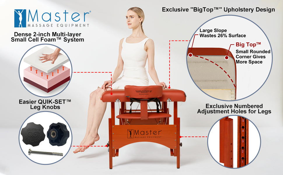 Melt fatigue away with Therma Top™ Table! This innovative foldable massage table features 10 levels of temperature adjustment, intelligent timing and fast heating technology- heating in just 5 minutes! The Fairlane heated foldable beauty table provides comfort warmth that increases blood circulation while ensuring you're safe from electromagnetic radiation. Clients can rest easy with a patented built-in warming system to soothe way any lingering tension; perfect for restoring balance after a long day.