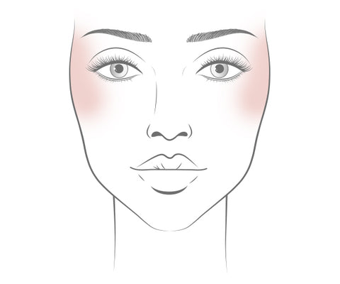 Low Cheekbones vs. High Cheekbones: How to Locate and Modify