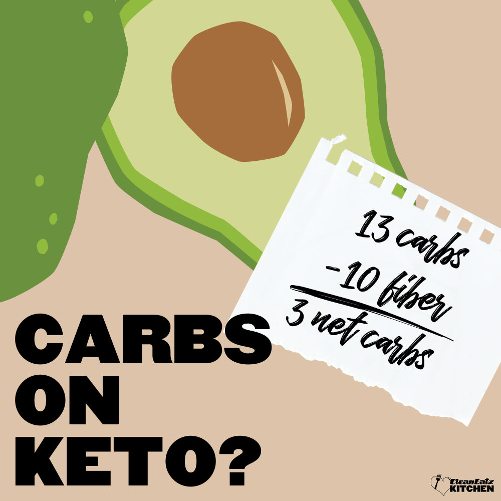 Clean Eatz Kitchen How Many Carbs on Keto