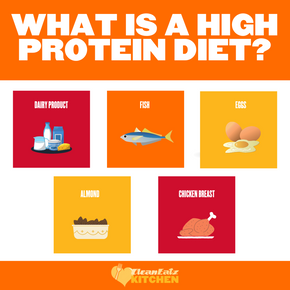 What is a high protein diet?
