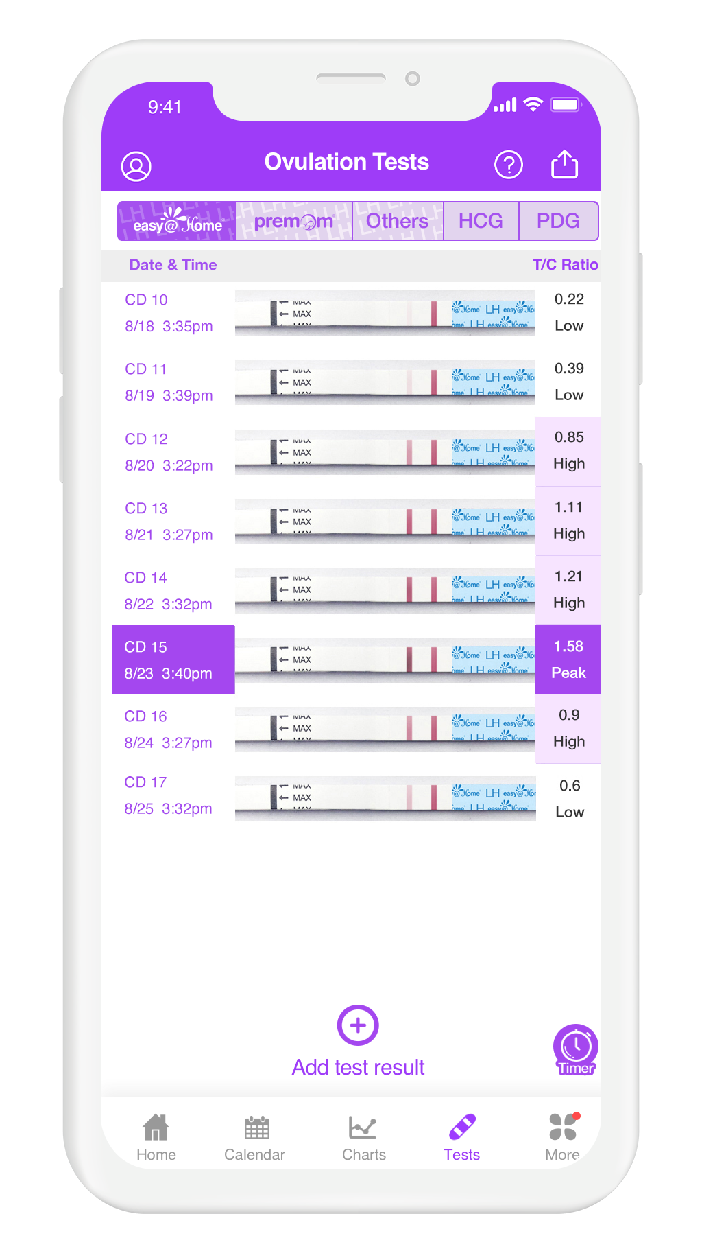 Women Ovulation Cycle Log Book: Pregnancy Progress Tracking