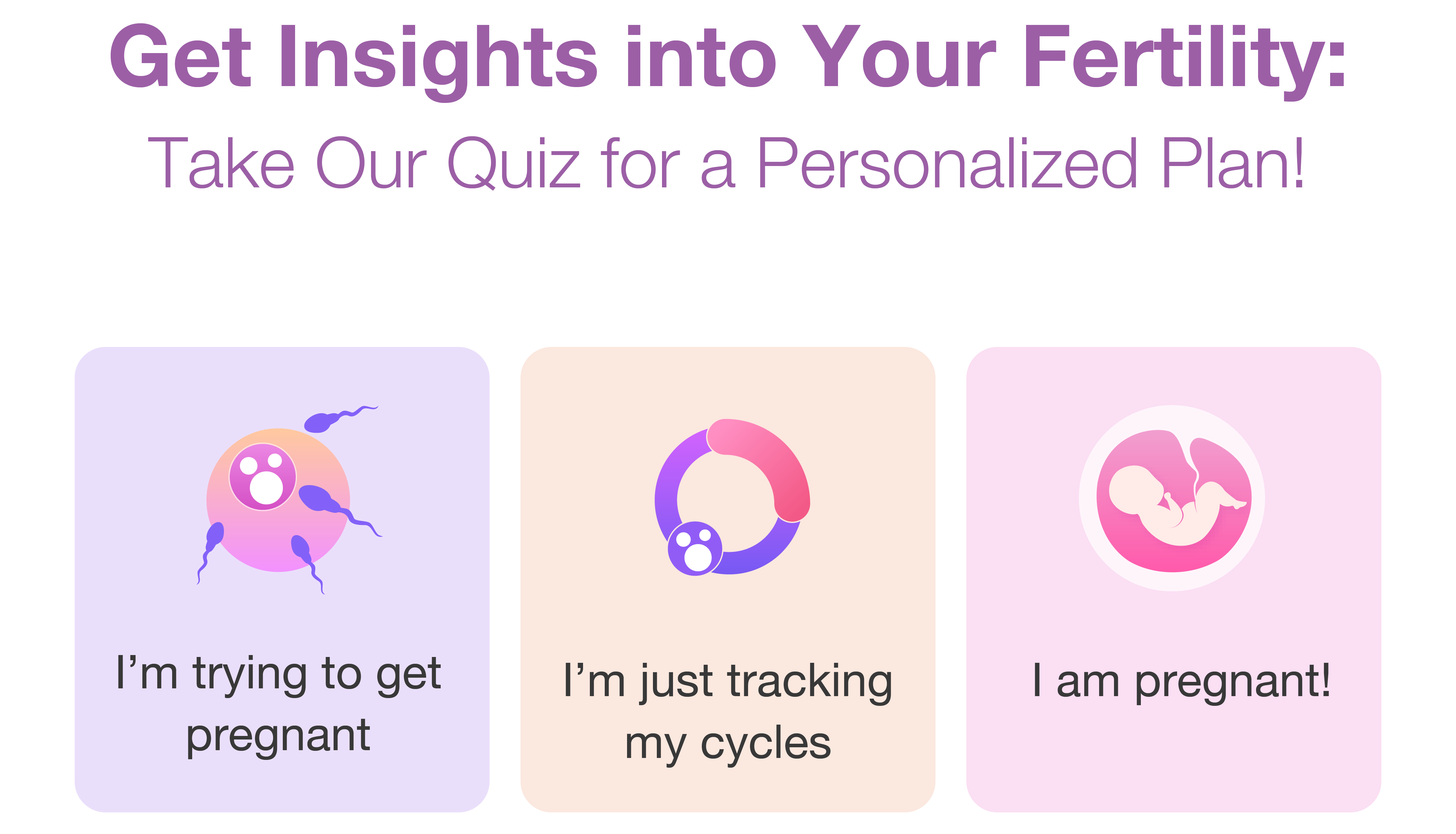 Get Insights into Your Fertility