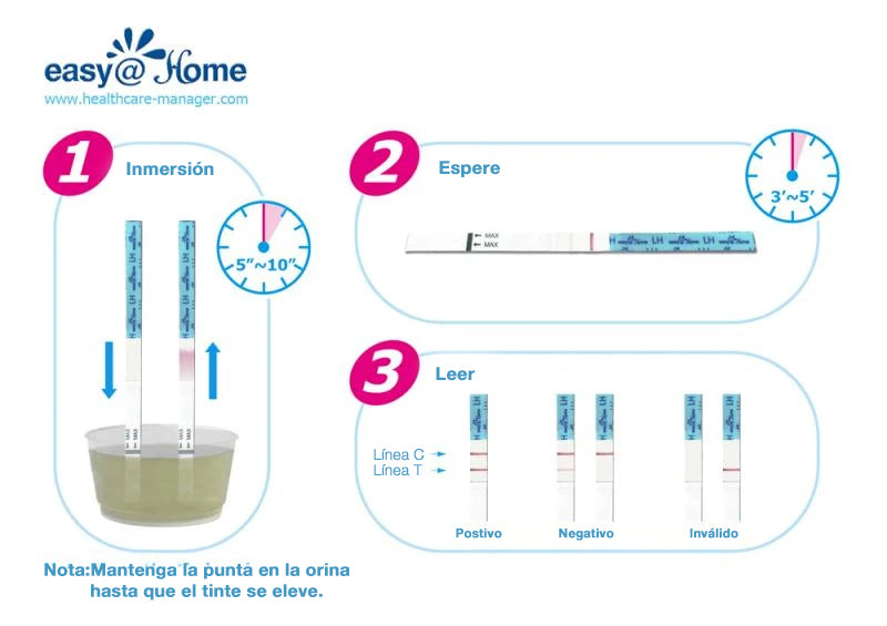 40 Test de Ovulación Easy@Home Utrasensible: Monitor de Fertilidad Femenina  Prueba de LH (25mlU/ml) con Premom APP Predictor de Ovulación de Mujer