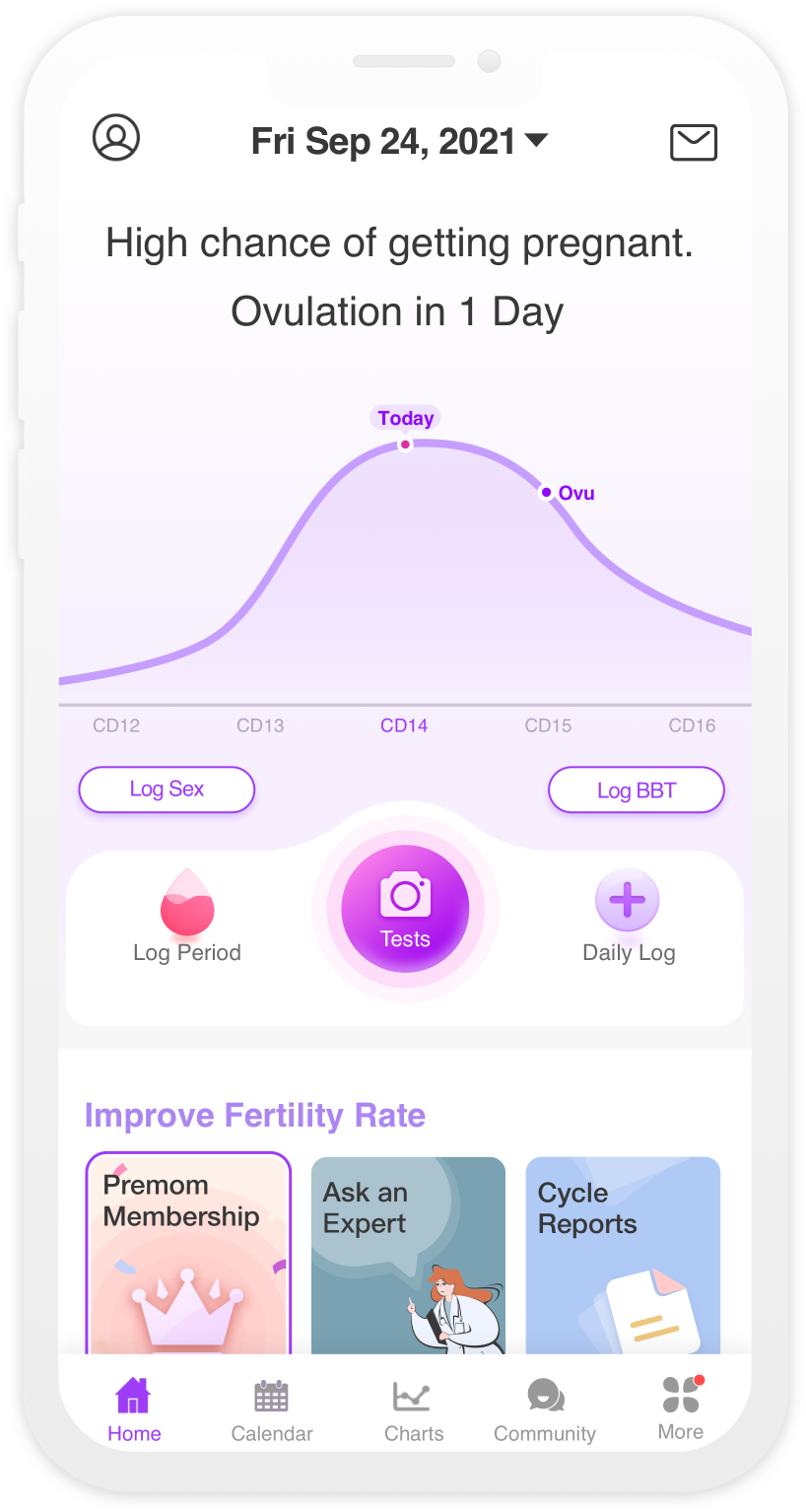 Premom Ovulation And Period Tracking App Easyhome Fertility 