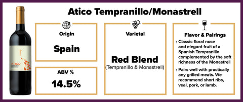 Atico Tempranillo/Monastrell – Splash Wines